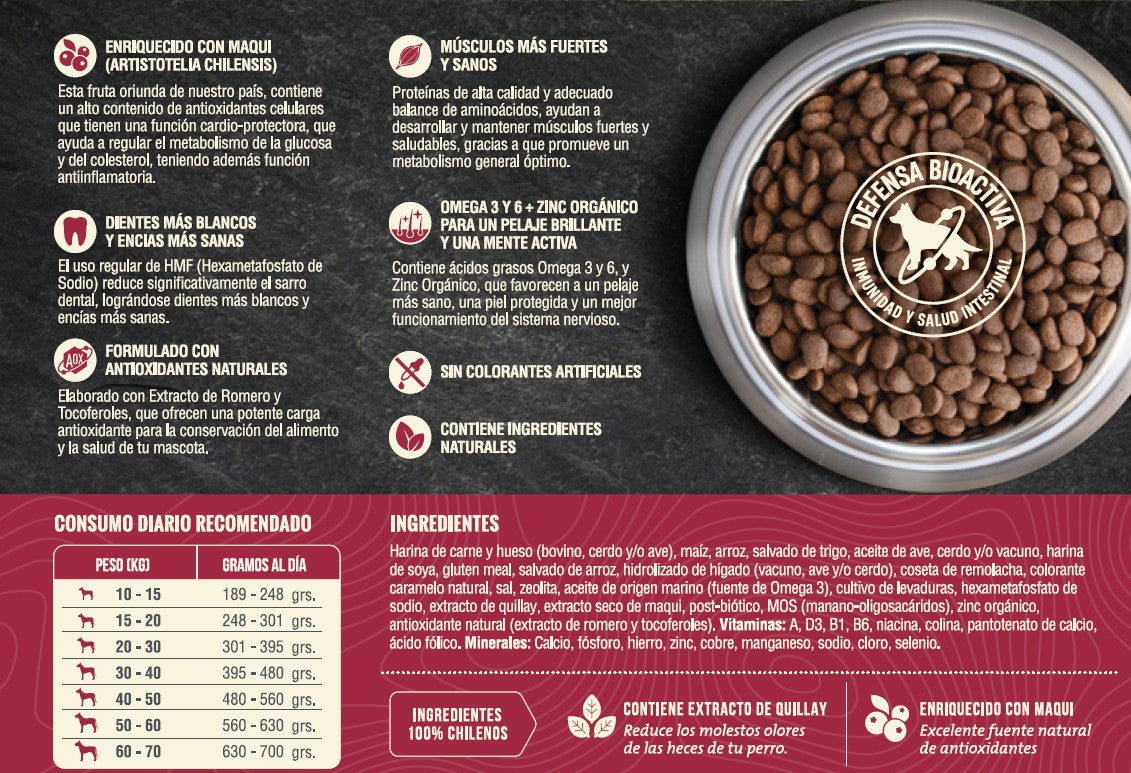 Nomade Perro Adulto 20 Kg