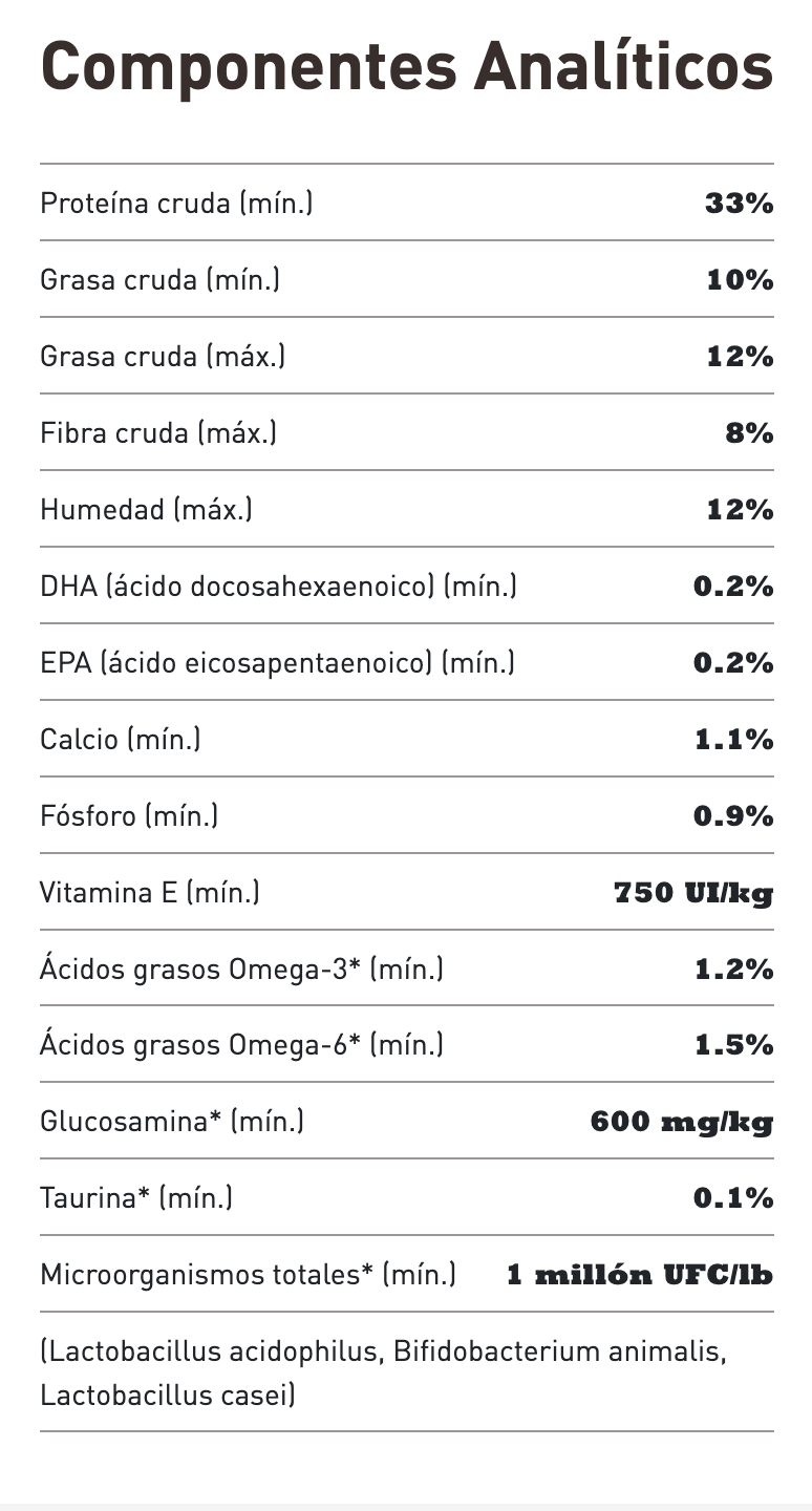 Acana Perro Grain Free Light & Fit 11.4 Kg