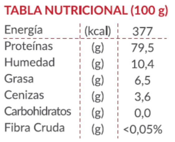 Patagon Raw Vacuno Perros 40 Grs