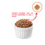 Wanpy Perro Adulto Grain Free Pollo 1.5 Kg