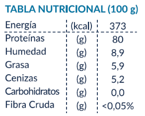 Patagon Raw Pollo Perros 40 Grs