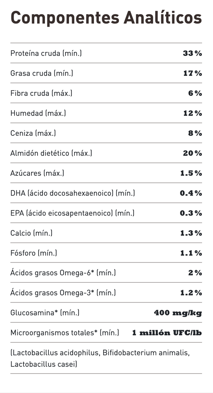 Acana Wild Atlantic ingredientes frescos y naturales