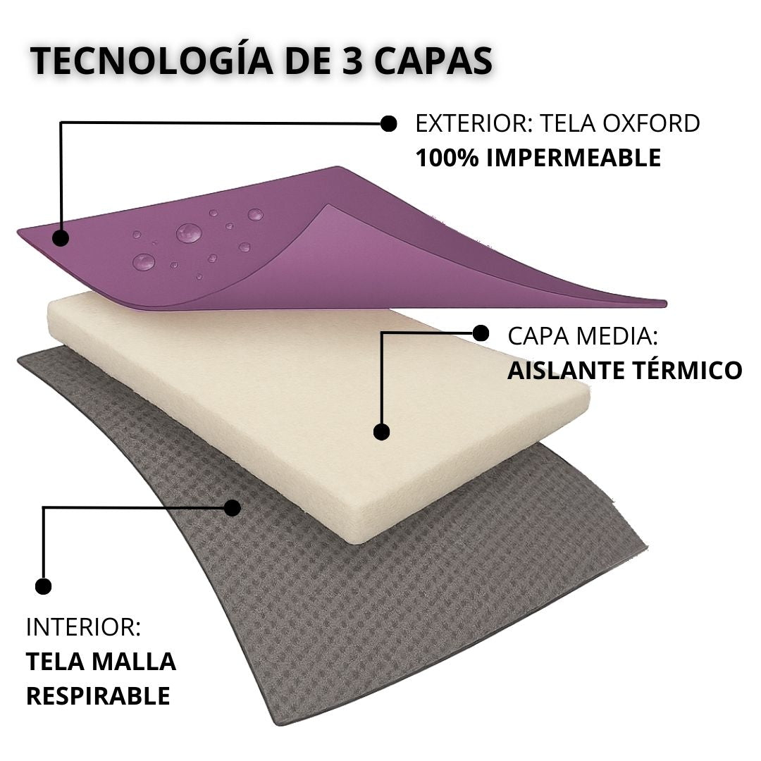 Pet Lounge Parka Dry and Comfy Perros y Gatos Morada