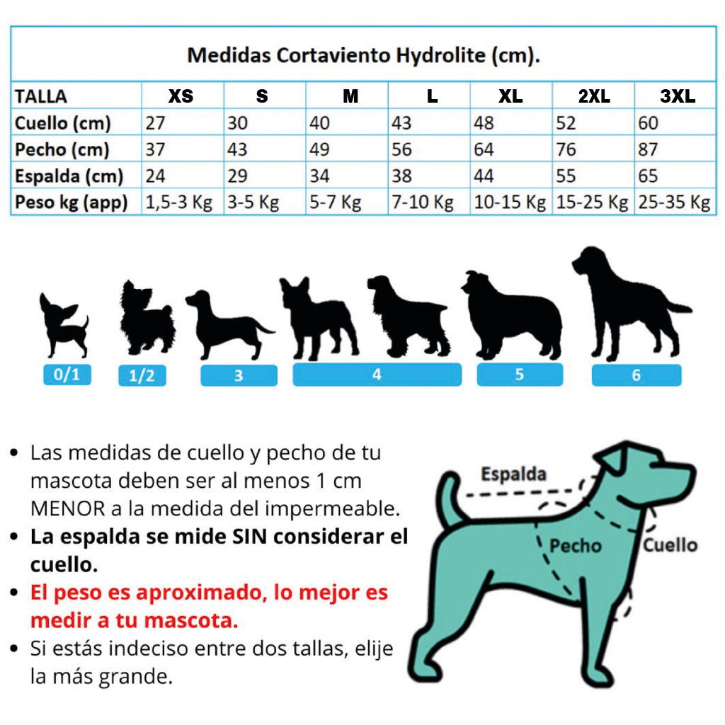 Pet Lounge Cortaviento Impermeable Perros y Gatos HYDROLITE Celeste