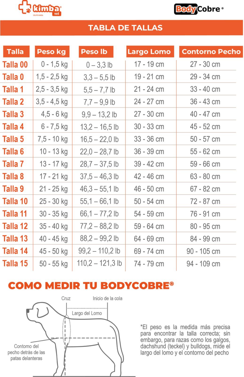 Tabla de tallas Kimba BodyCobre: peso, largo de lomo y contorno de pecho de la talla 00 a la 15