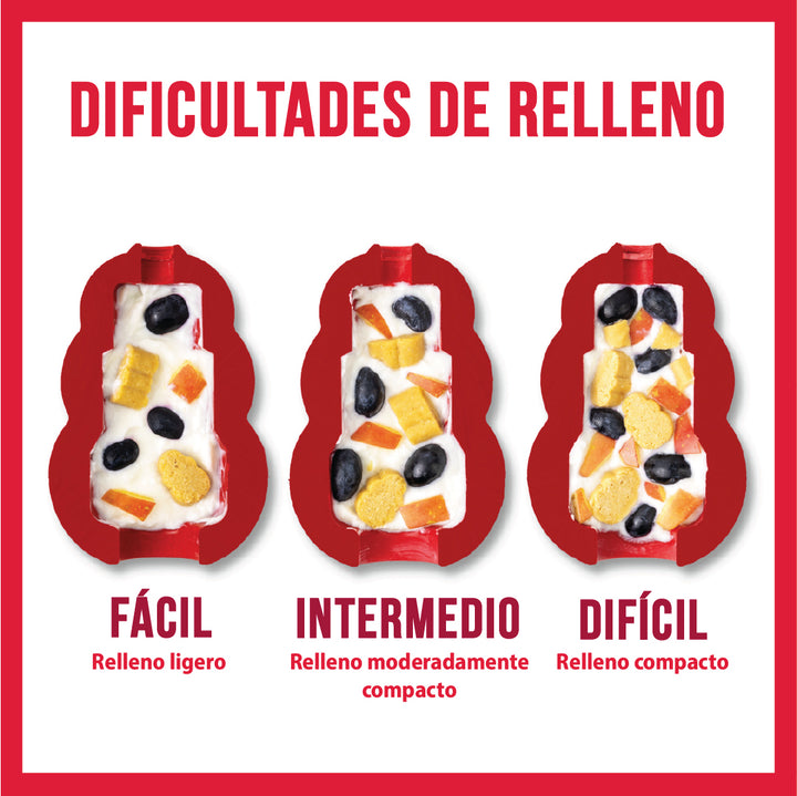 KONG dificultades de relleno para perros niveles infografía