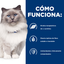 Hill's Prescription Diet Gato r/d 1.8 Kg