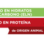 Virbac gato HPM Urology Struvite información nutricional