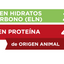 Virbac gato HPM Urology 2 información nutricional