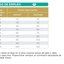 Virbac gato HPM Advanced Kidney & Joint tabla ración diaria