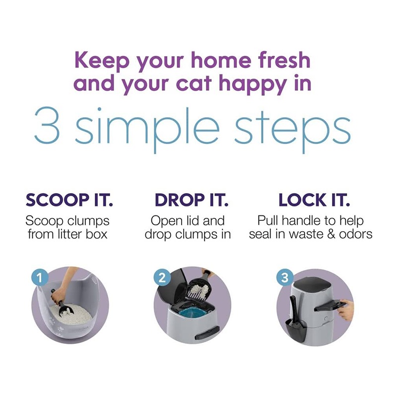 Litter Genie Pail Design Plus para gatos instrucciones de uso
