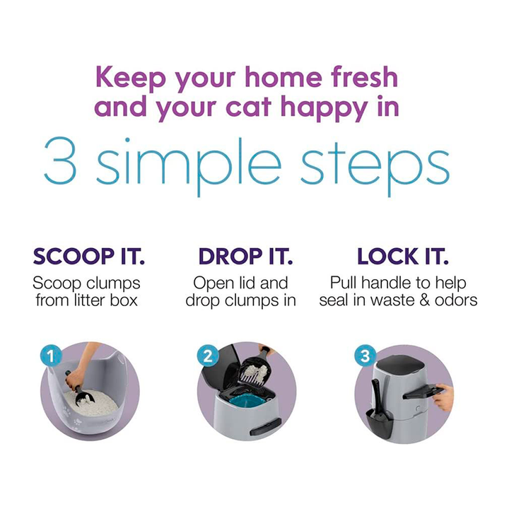 Litter Genie Pail Design Plus para gatos instrucciones de uso